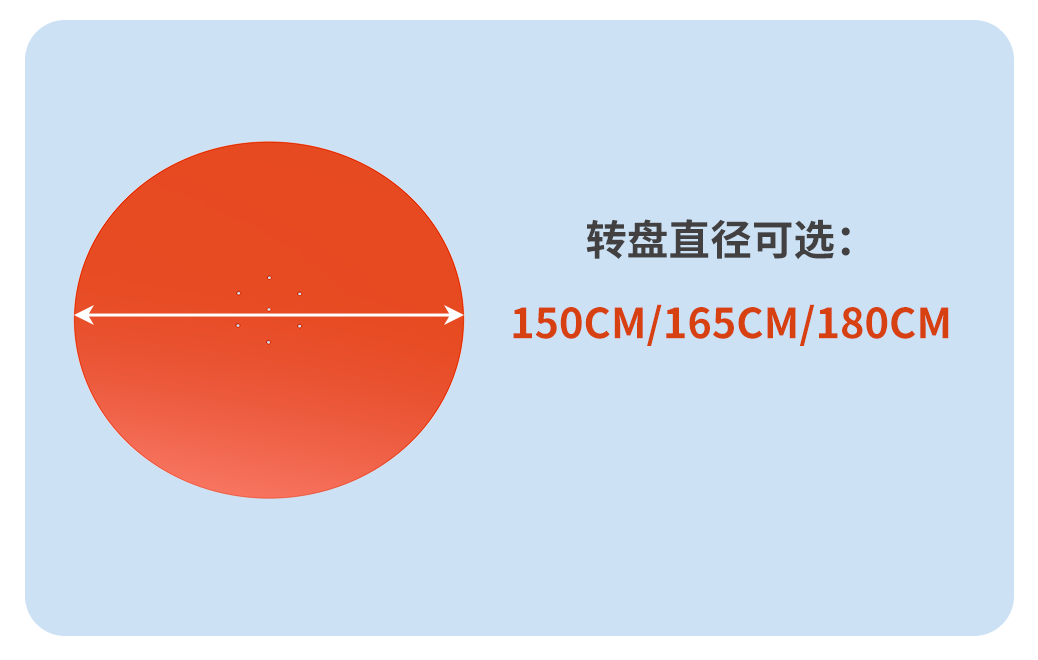 美奇斯托盤纏繞機，省膜！省人??！省心?。?！(圖7)